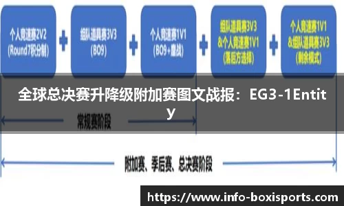 博喜体育官网