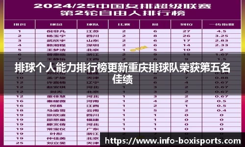 博喜体育官网